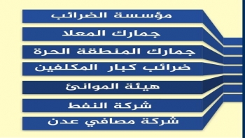مليشيات الامارات تسيطر على إيرادات سبع مؤسسات حكومية في عدن