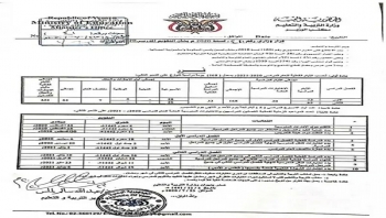 "التربية والتعليم" تعلن موعد بدء العام الدراسي الجديد