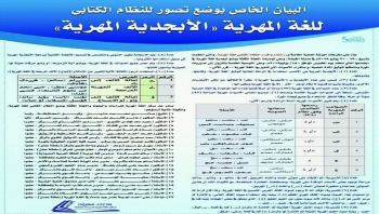 مركز دراسات اللغة المهرية يدعو للمشاركة مساء اليوم في حملة "يوم اللغة المهرية"