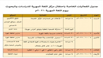 مركز اللغة المهرية للدراسات والبحوث يقر مجموعة فعاليات احتفاء بيوم اللغة المهرية