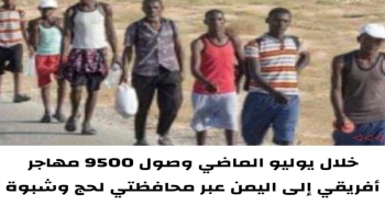 منظمة الهجرة : وصول 9500 مهاجر أفريقي إلى اليمن عبر "لحج وشبوة "الشهر الماضي