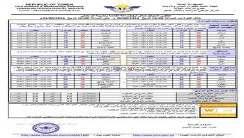 الأرصاد يتوقّع استمرار هطول الأمطار ويدعو للحيطة والحذر