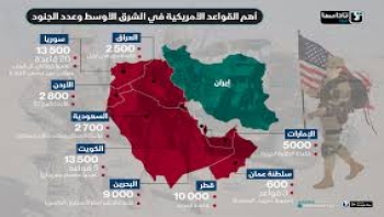 صنعاء ..حكومة الحوثيين تدعو إلى إنهاء الوجود العسكري الأمريكي في المنطقة