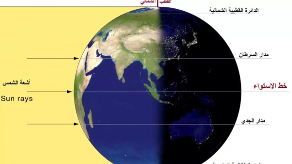 هل تساوى الليل والنهار يوم الاعتدال الخريفي حقا؟