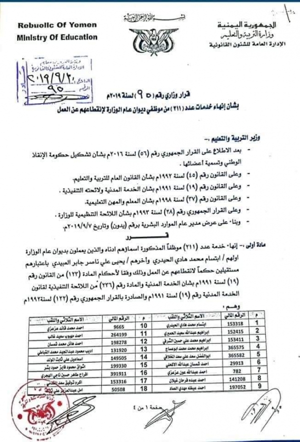 مليشيا الحوثي تفصل 211 موظفاً من ديوان عام وزارة التربية بصنعاء