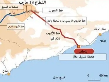 شبوة.. مخربون يقطعون كابل ألياف ملحق بأنبوب الغاز