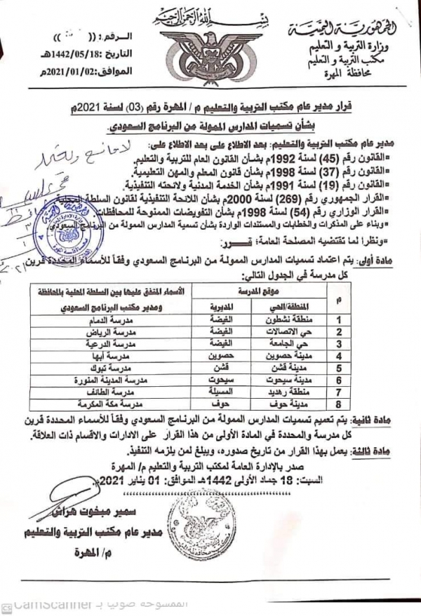 المهرة ..ناشطون يستنكرون شروط البرنامج السعودي بتغيير مسميات عدد من المدارس إلى أسماء مدن سعودية