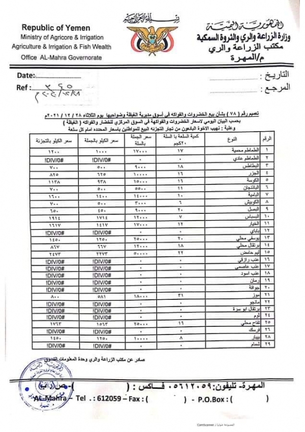 مكتب الزراعة والري يتابع أسعار الخضار والفواكه بمدينة الغيضة ويصدر قائمة بالاسعار