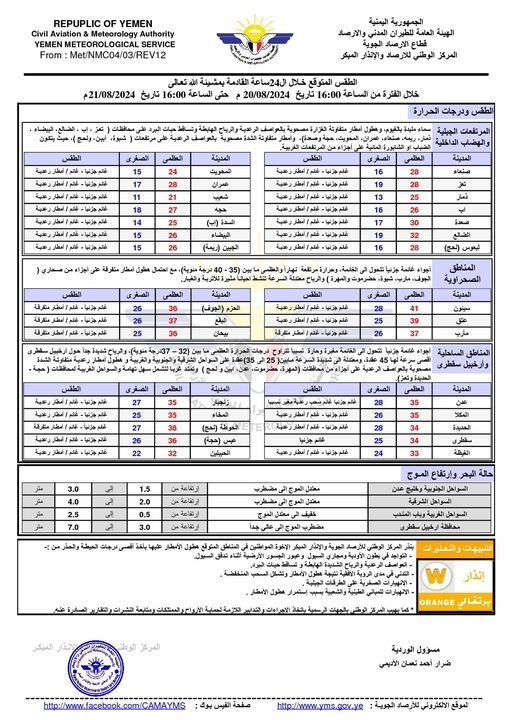 الأرصاد يتوقّع استمرار هطول الأمطار ويدعو للحيطة والحذر