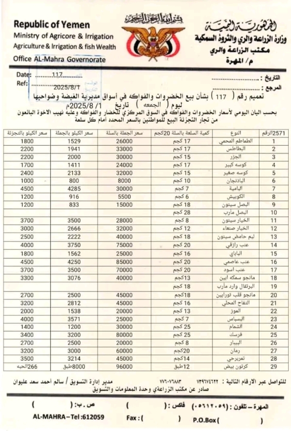 المهرة ..مكتب الزراعة يُعلن تسعيرة الخضروات والفواكه