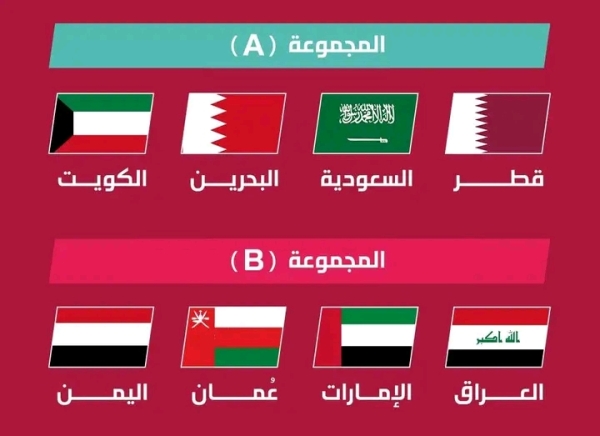 كأس الخليج للناشئين.. القرعة تضع اليمن في المجموعة الثانية