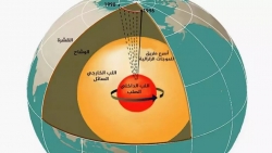 العلم يكشف سرا جديدا عن الدوران الفائق للب الأرض