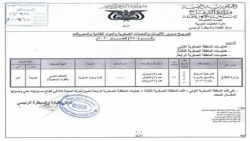 السعودية تدفع بتعزبزات عسكرية إلى عدن.. والحوثيون مرابطون في حدها الجنوبي