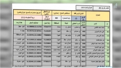 المهرة: مليشيا الانتقالي تنفذ عملية مسح ميداني وتحديد احداثيات لمنازل القيادات بينها المحافظ ومدير الأمن